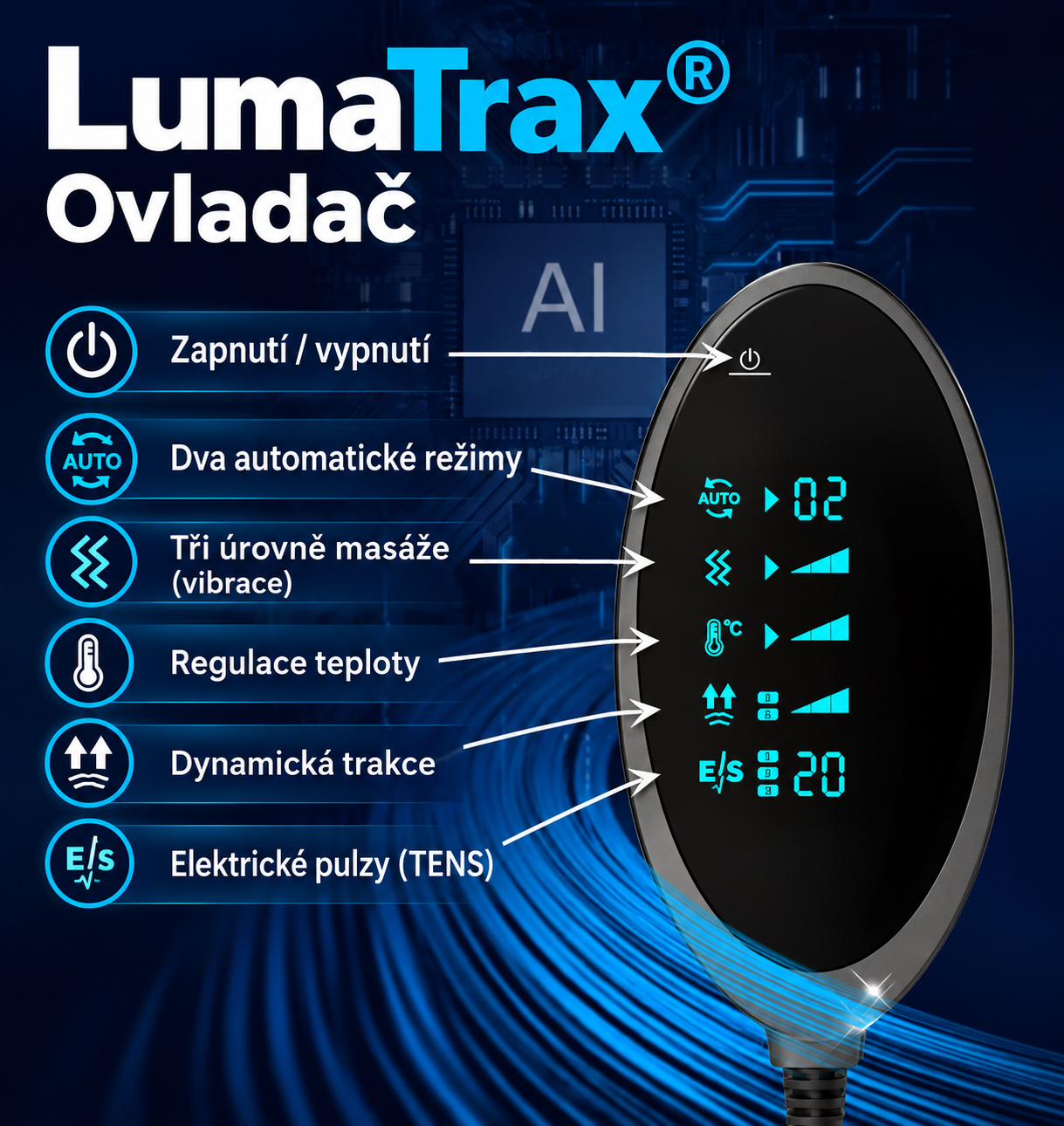 LumaTrax Ovladač s AI funkcemi